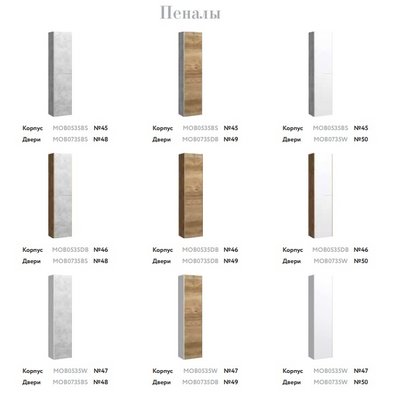 Комплект дверей для подвесного пенала 