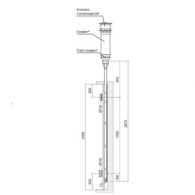 Вентиляция для бани вертикальная Ferrum Aero