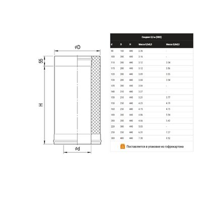 Сэндвич труба 0,5м (430/0,8мм + нерж.) Ф150х210, дымоход FERRUM