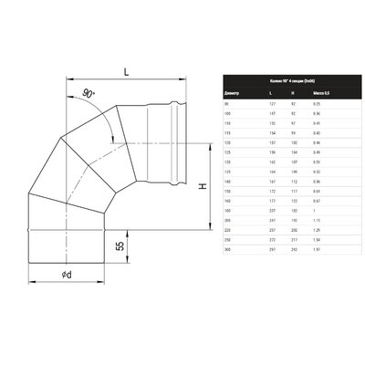 Колено угол 90° (430/0,8 мм) Ф150, дымоход FERRUM
