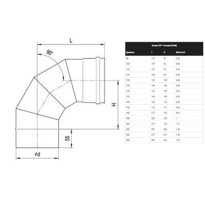 Колено угол 90° (430/0,8 мм) Ф120, дымоход FERRUM