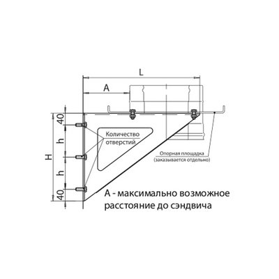 Консоль К4 (430/2 шт) L-500, дымоход FERRUM