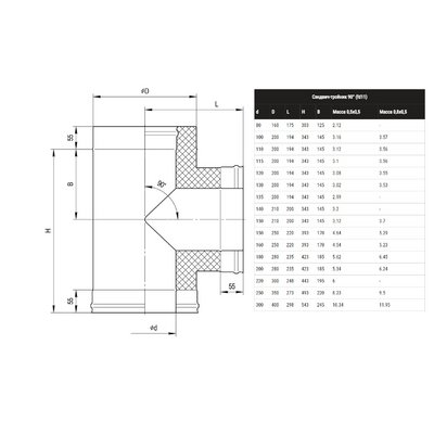 Сэндвич-тройник 90° (430/0,5мм + нерж.) Ф150х210, дымоход FERRUM