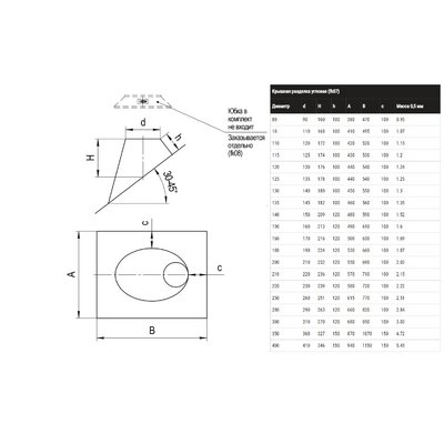 Крышная разделка угловая (430/0,5) Ф200, дымоход FERRUM