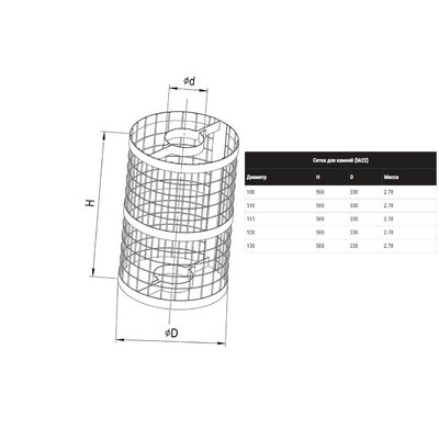 Сетка для камней, дымоход FERRUM