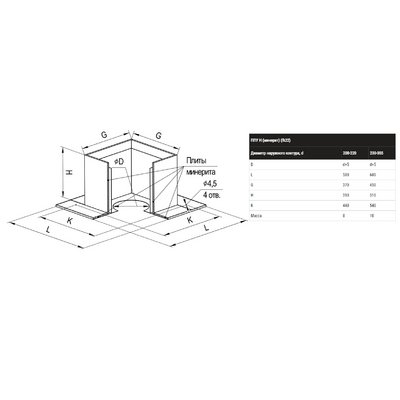 Потолочно проходной узел H (430/0,5 мм + мин.) Ф200, дымоход FERRUM