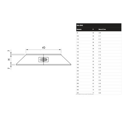 Юбка (430/0,5) Ф280, дымоход FERRUM