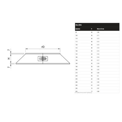 Юбка (430/0,5) Ф210, дымоход FERRUM