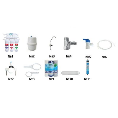 Обратный осмос 