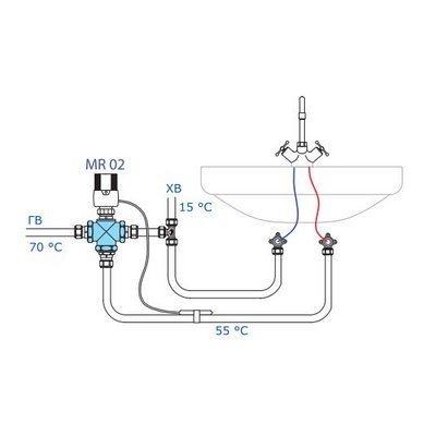 Клапан трехходовый VALTEC, смесительный 1