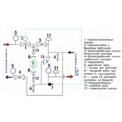 Насосно-смесительный узел Valtec c термоголовкой, без насоса, монт. длина 180мм