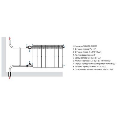 Клапан термостатический  д/радиаторов, прямой  3/4