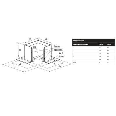 Потолочно проходной узел H (430/0,5 мм + мин.) Ф210, дымоход FERRUM