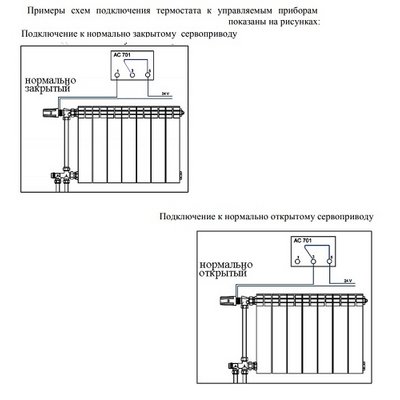 Термостат электронный комнатный VALTEC