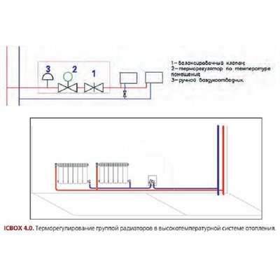 Терморегулироющий монтажный комплект VT IC-BOX 4