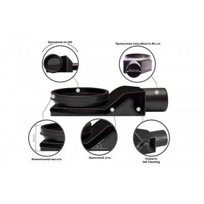 Желоб водоотводящий Pestan BETTO COMPACT NET LINE 550 с решеткой