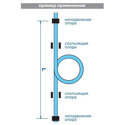 Компенсатор PPR 25 VT