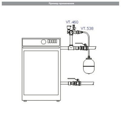 Группа безопасности Varmega, 1