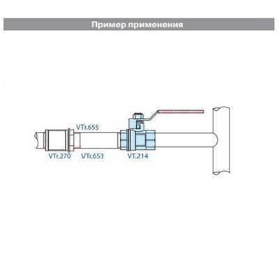 Кран шаровый  3/4