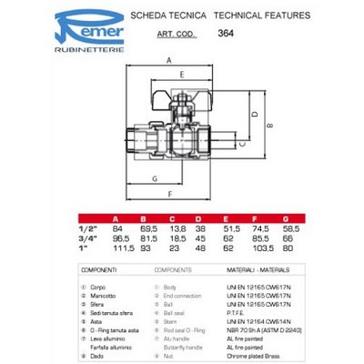 Кран шаровый  1/2