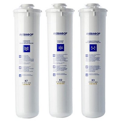 Комплект Сменных модулей для 